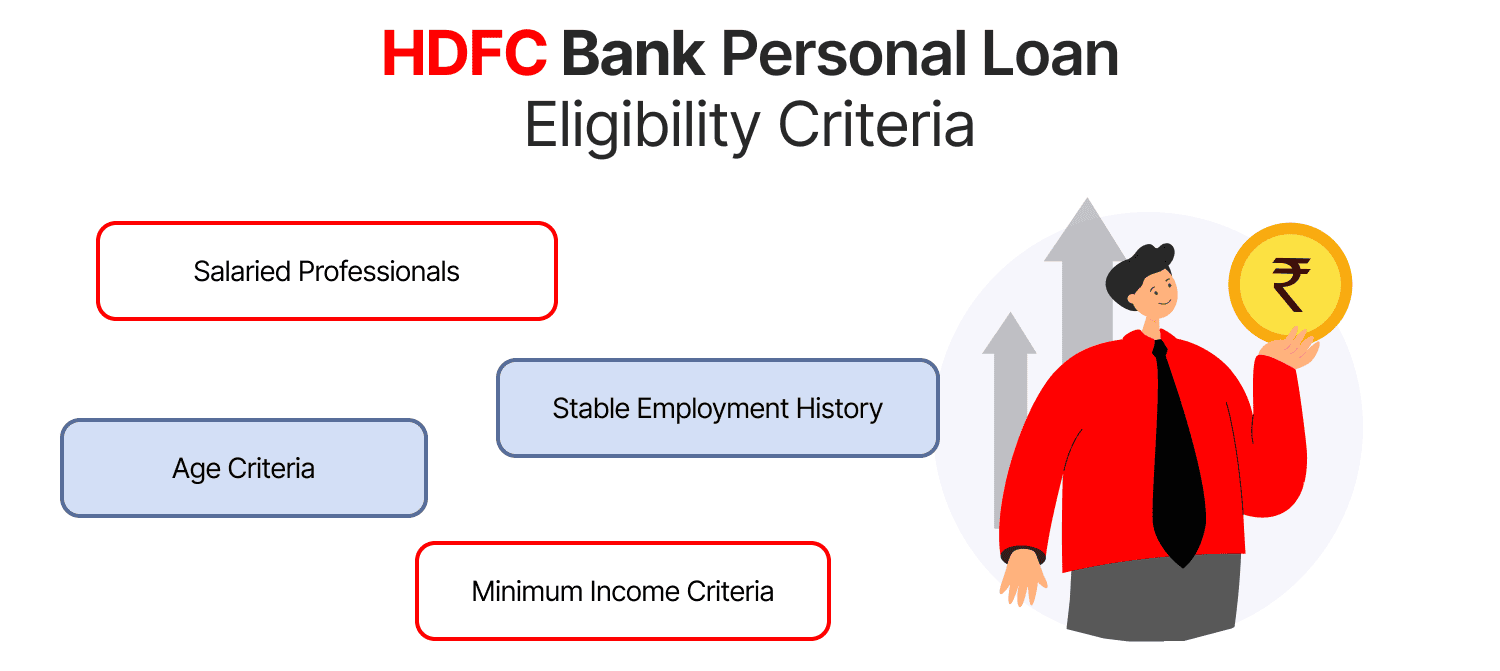 HDFC Bank Personal Loan Eligibility Criteria